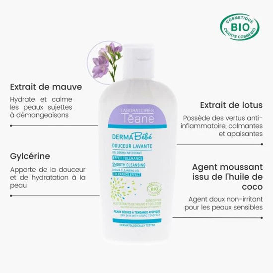 Gel Dermo-Nettoyant Sans Savon