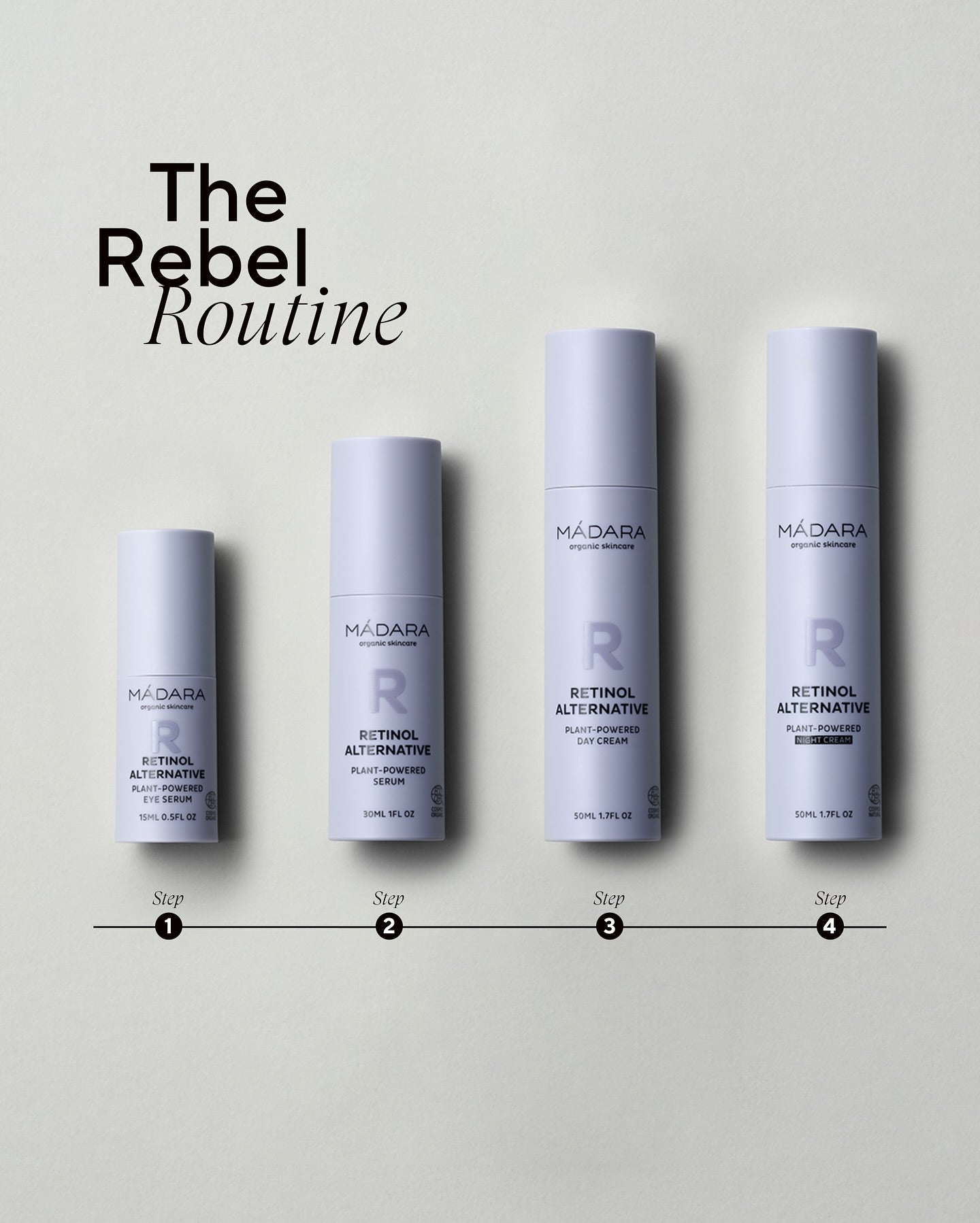 Sérum Contour des Yeux Retinol Alternative
