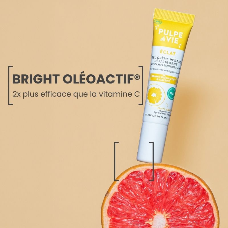 Soin Contour des Yeux Éclat