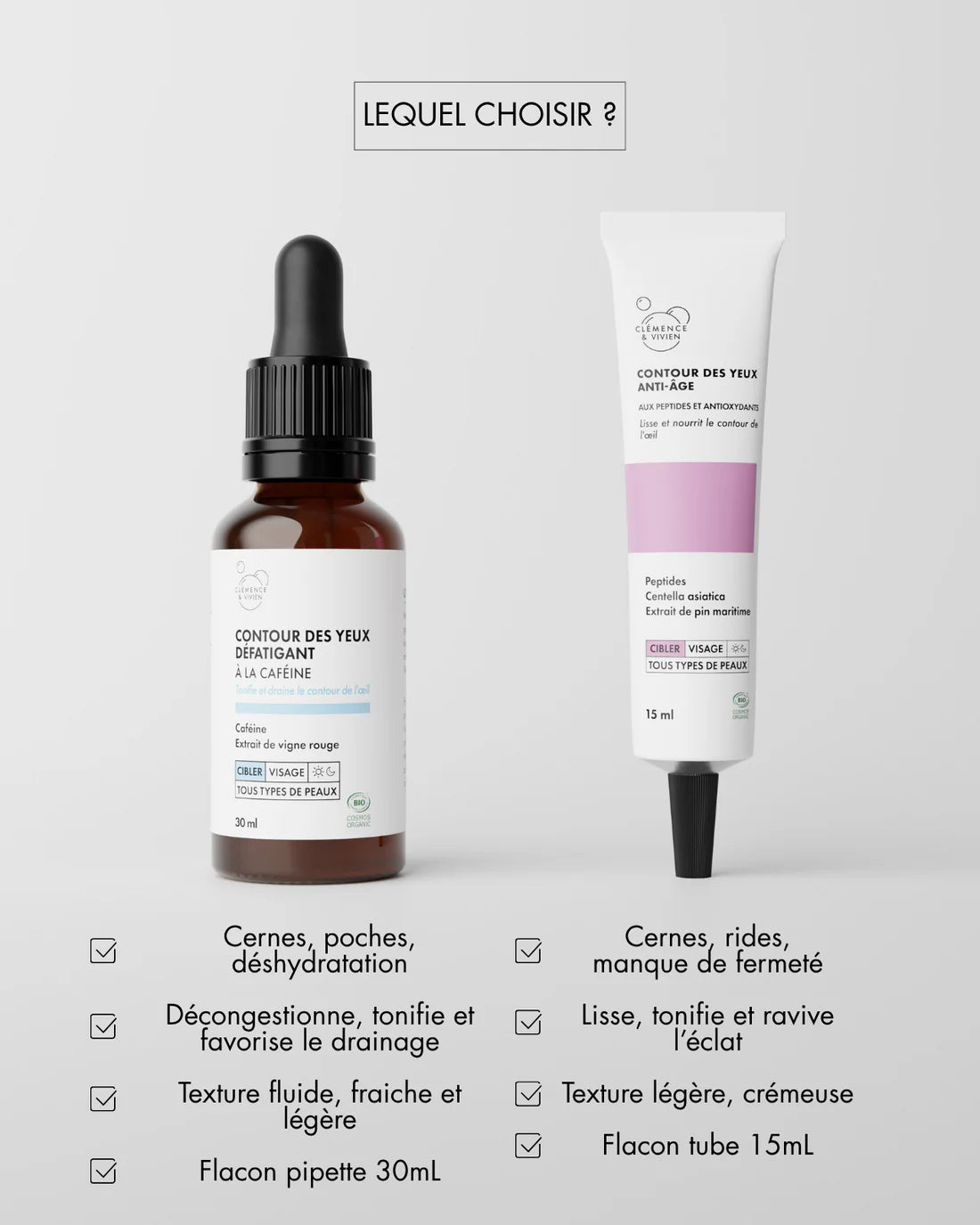 Contour des Yeux Anti-Âge