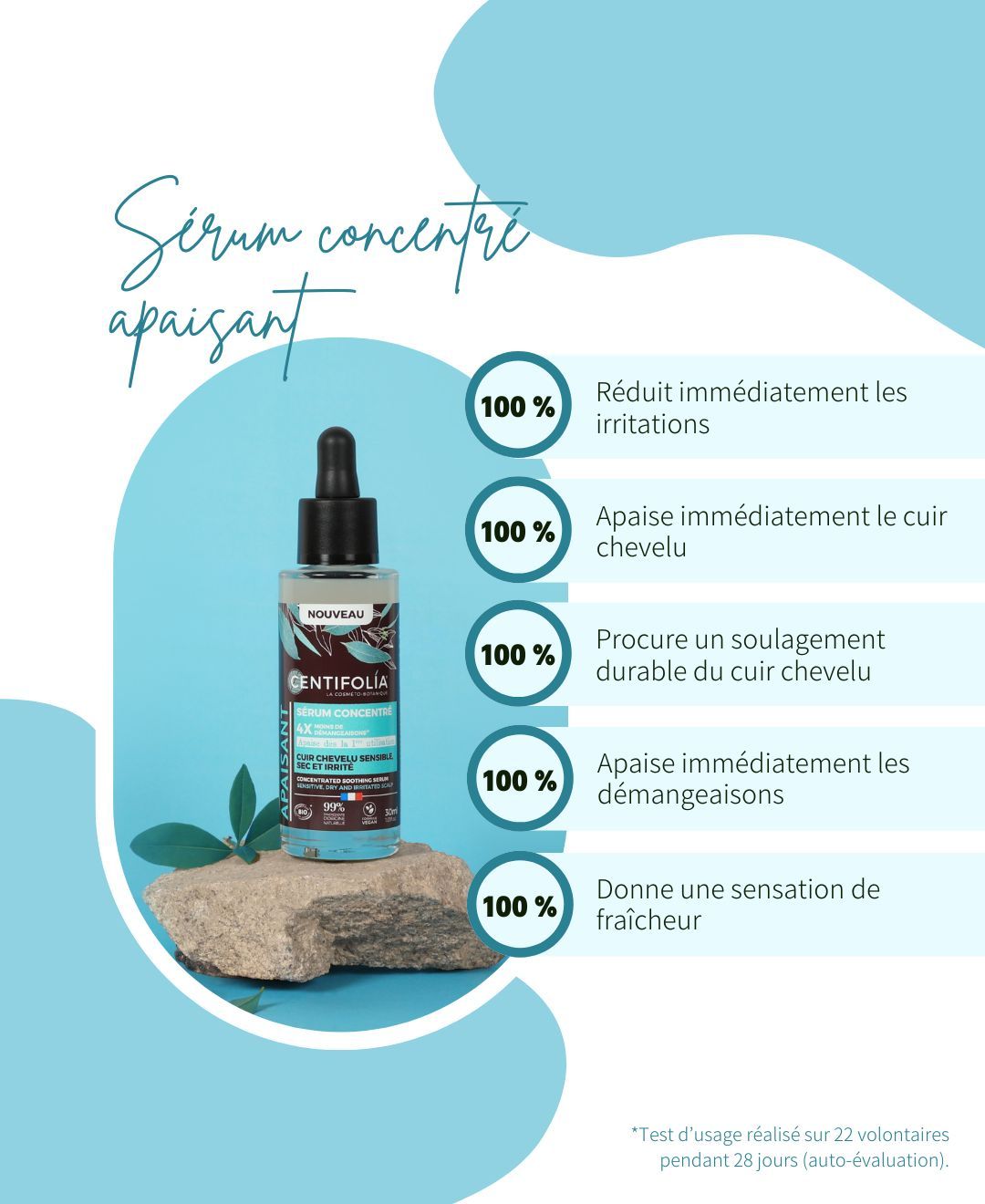 Sérum Concentré Apaisant Cuir Chevelu