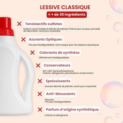 Lessive Concentrée 1L