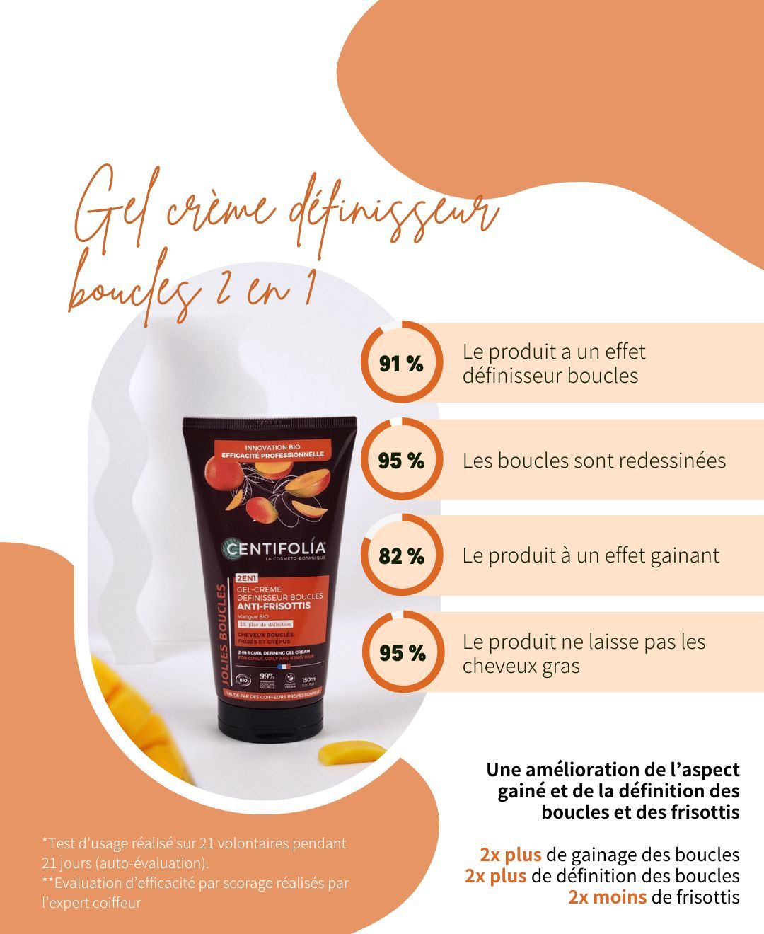 Gel-Crème Définisseur de Boucles 2en1, Anti-Frisottis