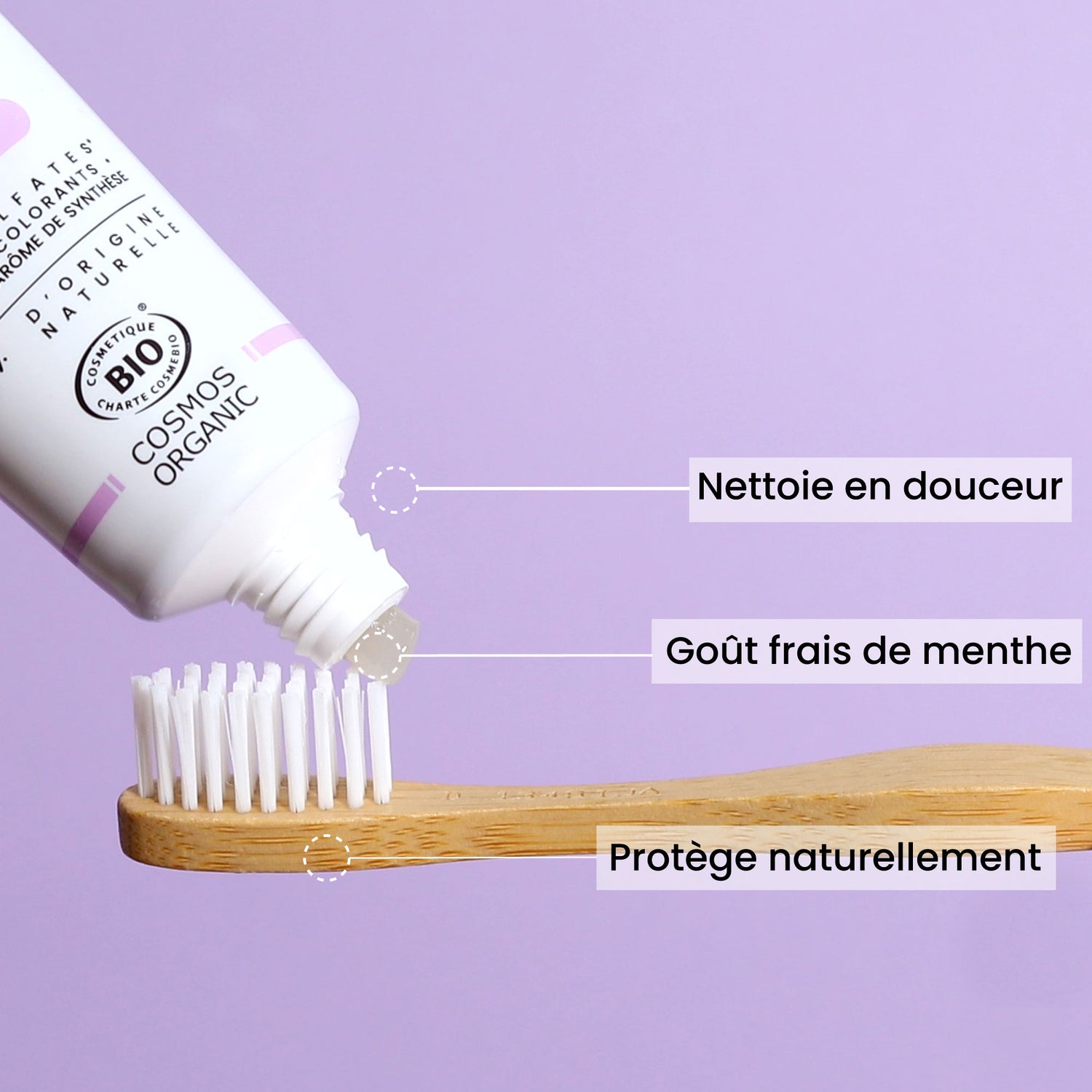 Dentifrice Protection Avec Fluor