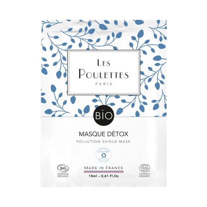 Masque Détox