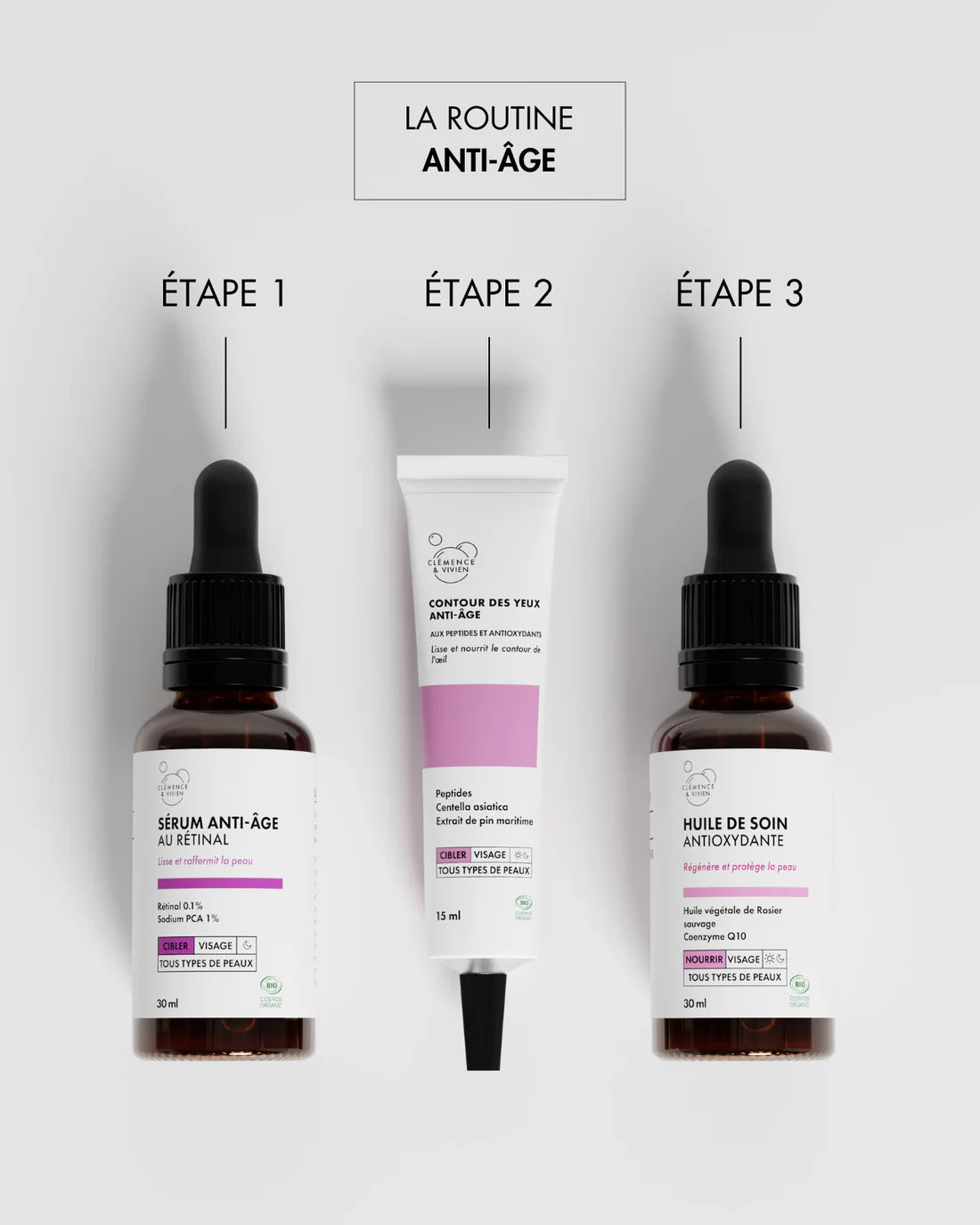 Contour des Yeux Anti-Âge